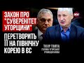 Ми маємо видавити Орбана з Закарпаття. Велика загроза – Тібор Томпа