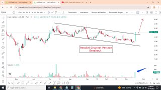 KSE100 Analysis + PSX Breakout Stocks | FCL, CEPB, WAVESAPP, WTL | Market Outlook for Tomorrow