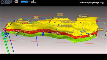 3D Groundwater Model: Western Dead Sea