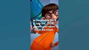 What Will Happen In 2024 