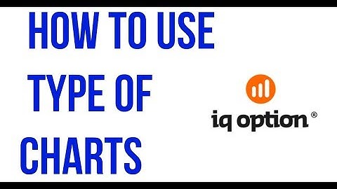 Types of charts How they work-IQ Option Official Video