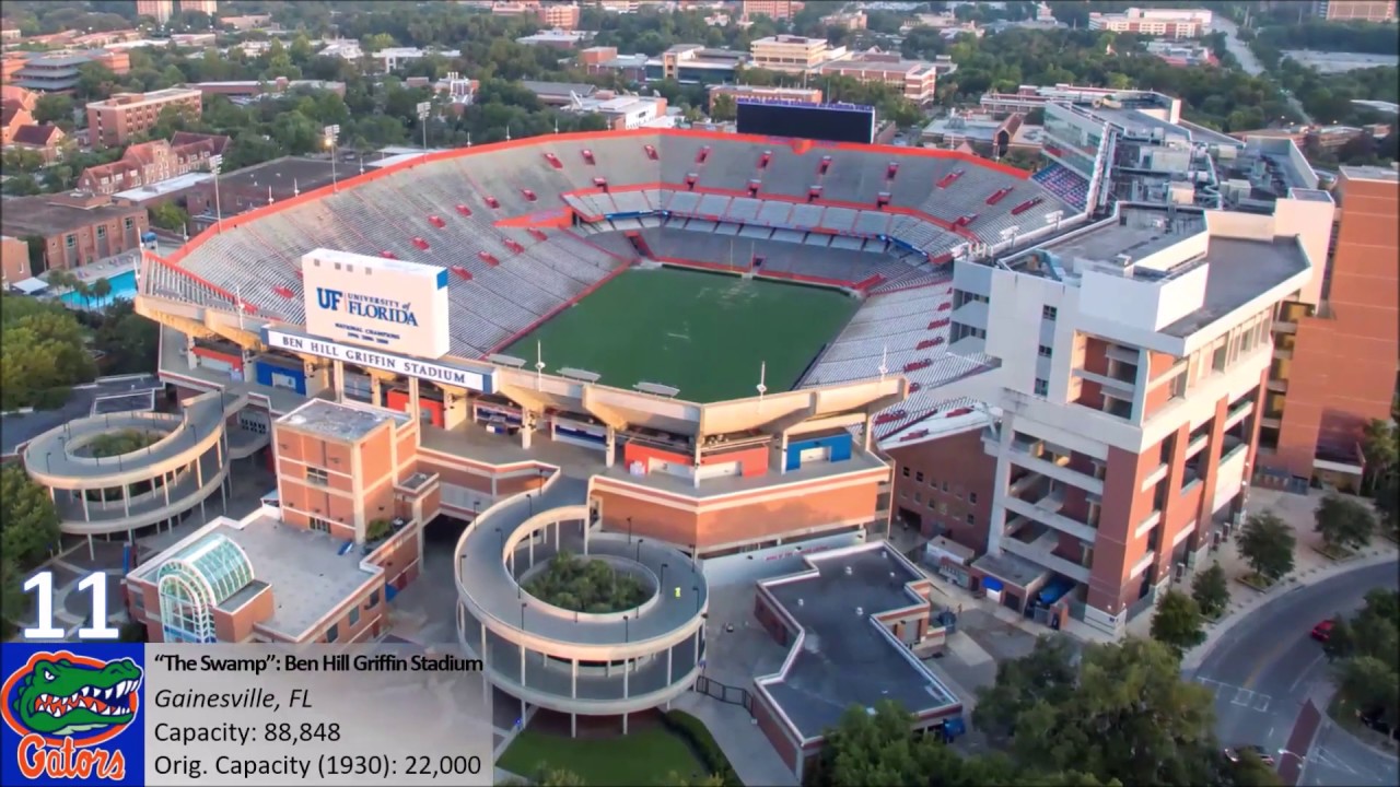 Top 25 College Football Stadiums, with Fight Songs YouTube