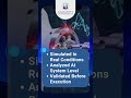 Control System Performance Early | Digital Twin Engineering