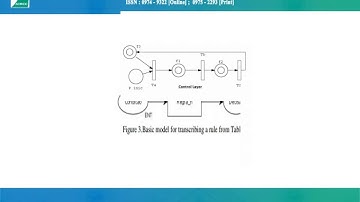 DECISION-MAKING SYSTEM SUPPORTED BY ADAPTIVE COLOURED PETRI NETS