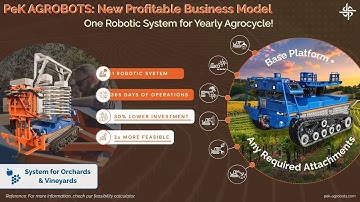 Slopehelper robot - Sustainable all-in-one machine - by PeK Automotive