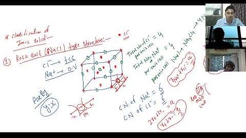 SOLID STATE |Structures of ionic solids | NaCl |CsCl | FLUORITE & ANTI FLUORITE |ZnS |Spinal IIT-JEE