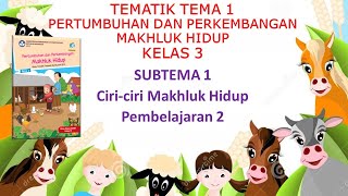 Kelas 3 Tematik : Tema 1 Pertumbuhan dan Perkembangan Makhluk Hidup Subtema 1 Pembelajaran 2 Kelas 3 Tematik : Tema 1 Pertumbuhan dan Perkembangan Makhluk Hidup Subtema 1 Pembelajaran 2