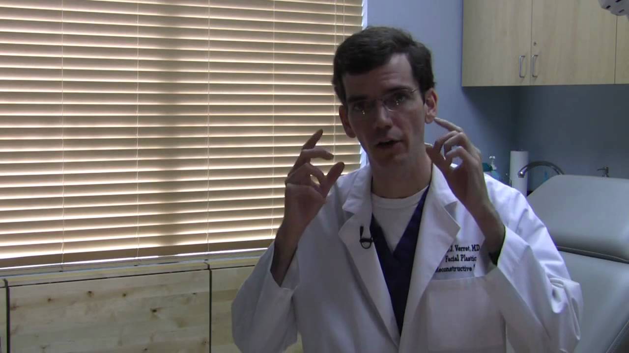 Mini Facelift | Dallas Facelift | Facial Plastic Surgeon