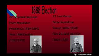 UPDATED Presidents and Vice Presidents in American History (1789-2025!)