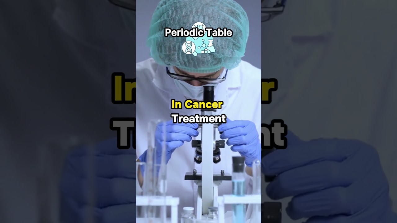 Erbium | Interesting Facts About The Periodic Table