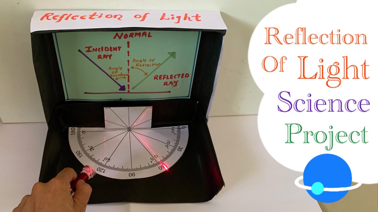Проект «Отражение света» / Научный проект (легкий) / Проект для научной ярмарки / Простая модель ...