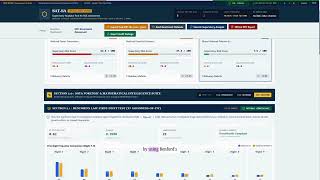 SAT-SA: SUPERVISORY ANALYTICS TOOL FOR SOC ASSESSMENT