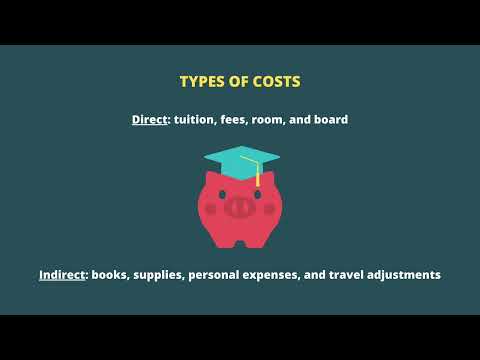Financial Aid   Accepted Student Slideshow   B