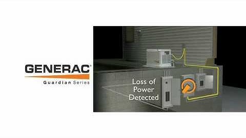 SteamBrite-Generac-How does it work-Standby generators.flv
