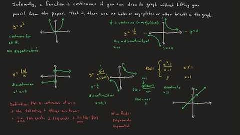 AP Calculus 1.7 Intro to Continuity