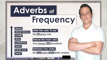 Adverbs of Frequency | Complete Grammar Guide
