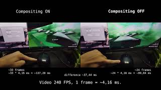 Why desktop composition is bad