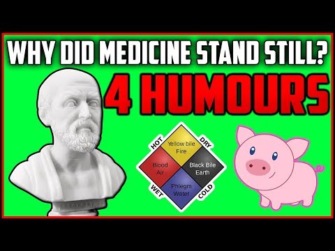 Video: Apa yang dilakukan Galen dan Hippocrates?