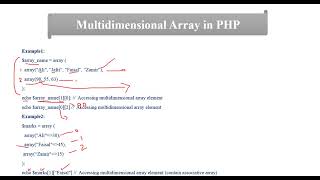 Celebrity PHP Programming Course Chapter 10/10 (Lecture 5/8) - Web Development Wealth