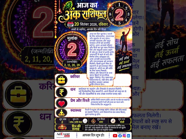 आज का अंक राशिफल | मूलांक 2 वालों के लिए कैसा रहेगा आज का दिन #mulank2 #numerology #dailyhoroscope