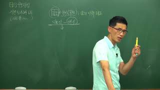 Lee Ho-cheol 'Exile' 2017 EBS CSAT Completion Practice Test 1 Questions 31–34 (Yang Byeong-cheol ...