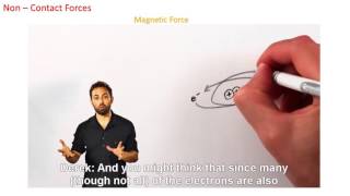 Forces part 2 - Grade 8 Physics