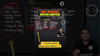 🔥Costing Most Important Topics 🤩 | CA Inter May 2026🎯 #caintermay2026 #caintermediatebypw #cawallah