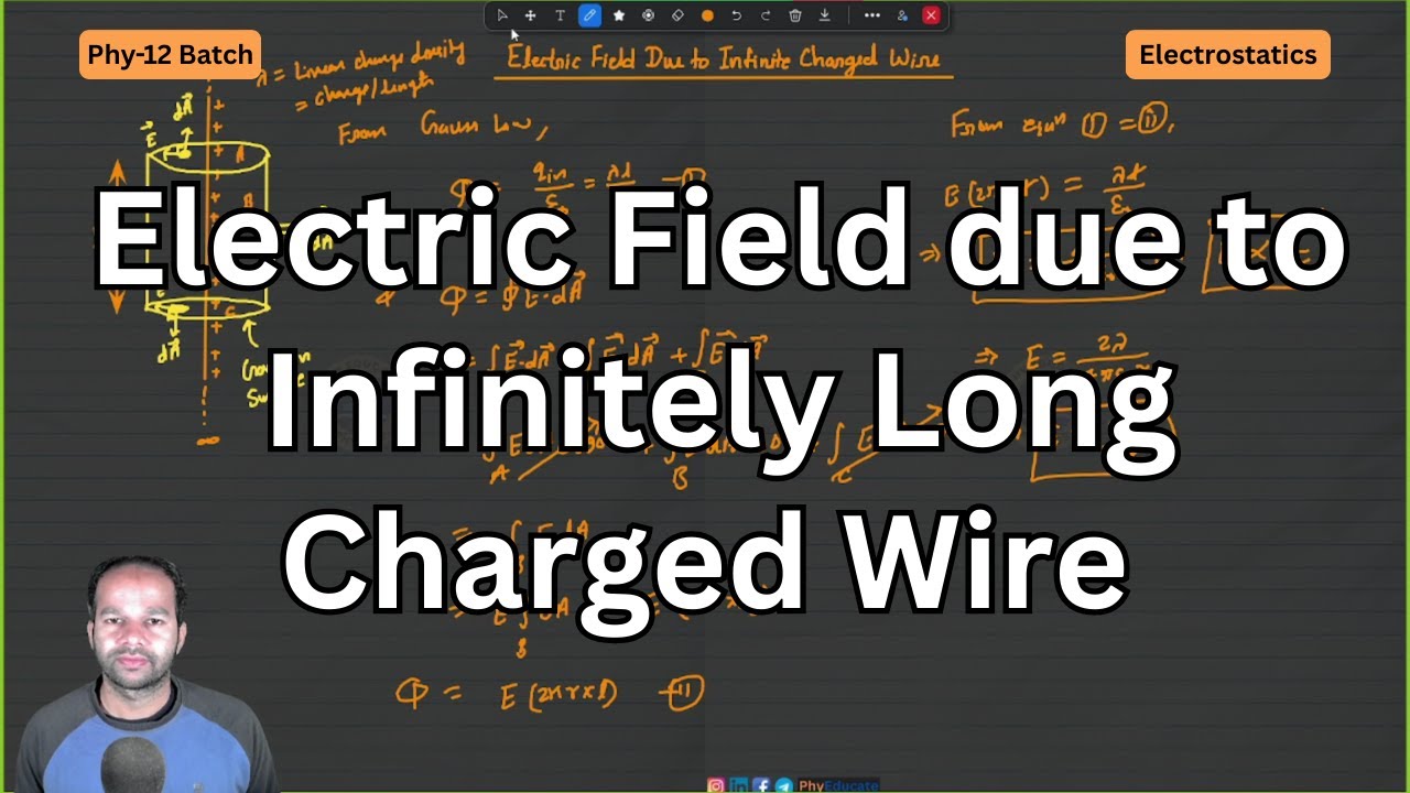 Electric Field due to Infinitely Long Charged Wire - YouTube