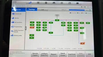 BMW USED EGS(TRANSMISSION CONTROL UNIT) CODING/ENCODING