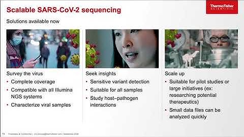 Advanced NGS solutions for SARS-CoV-2 monitoring and insights