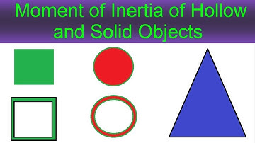 Moment of Inertia of Different Objects ||Solid and  Hollow objects