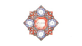 Euler's Formula