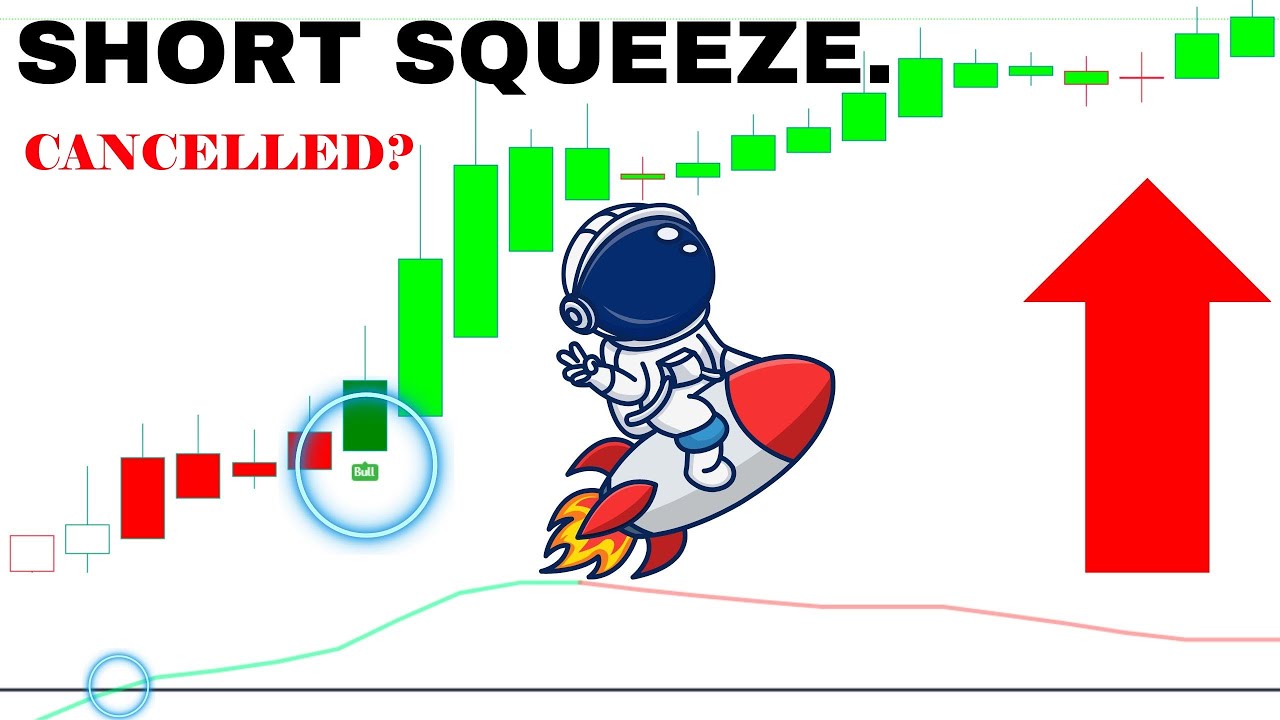 TRKA STOCK! IS THE RUN OVER? 🔥 TRKA SHORT SQUEEZE? TRKA STOCK Analysis & TRKA Technical Analysis