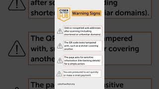 Scam Alert: Quishing - QR Code Scams
