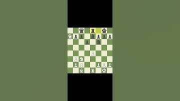 Game Review 2000 elo #chess #roadto100subs #chessgame #chesscom #checkmate