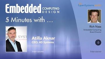 Five Minutes With…Atilla Aknar, CEO, 4D Systems