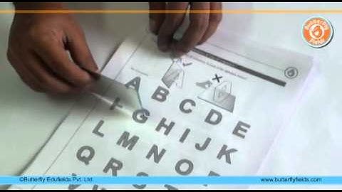 Y KAPE 047 Activity 2 Introduction Symmetry & Line of symmetry