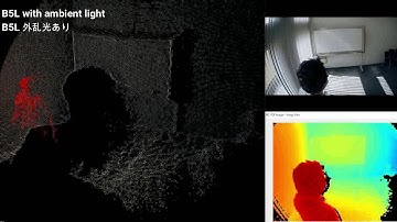 OMRONの3D TOFセンサモジュール / OMRON B5L 3D TOF Sensor Module (With ambient)