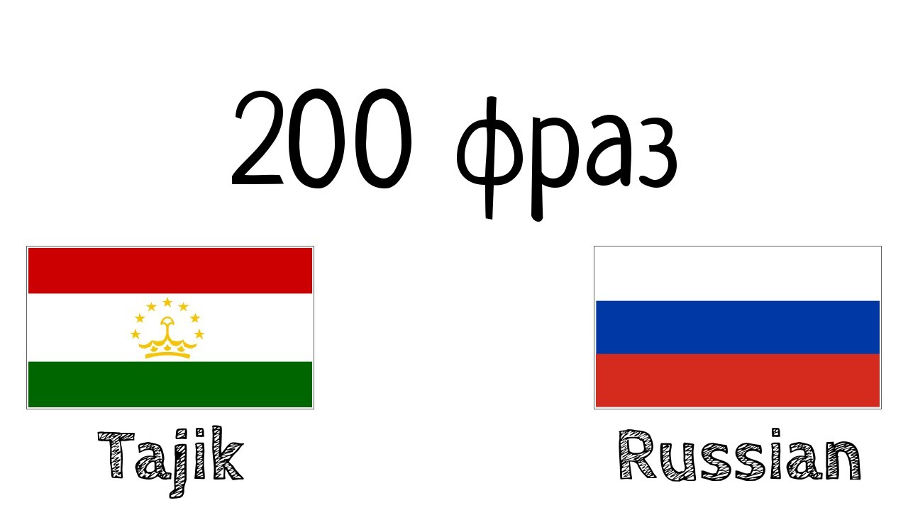Венгерские фразы. Венгерские изречения. Таджикистан язык. Как выучить таджикский