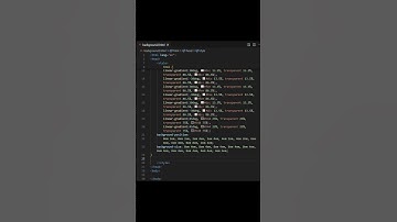 Background Awesome using CSS using #cssanimation #coding #webdesign
