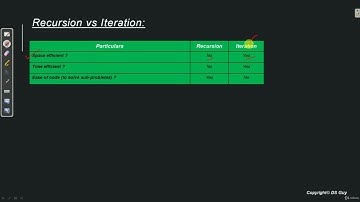 7  S01 L07  Difference between recursion and iteration | Comparing iterative and recursive functions