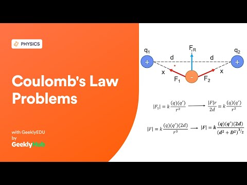 #GeeklyHub Coulomb's Law: