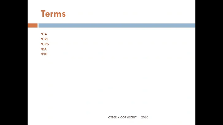 CISA: DOMAIN 5 PART A PUBLIC KEY INFRASTRUCTURE
