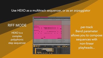 HEXO - Introduction and main features