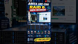 Method for recovering data from a RAID 6 array created on a hardware Areca ARC-1260 controller#short