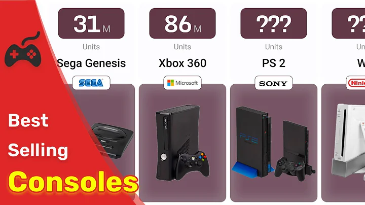 Comparison: Best Selling Video Game Consoles Of All Time 🎮 | Data Nerd