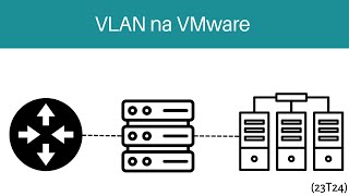 23T24 Konfiguracja Vlan Na Vmware Przy Pomocy Mikrotika Konfiguracja Mikrotik