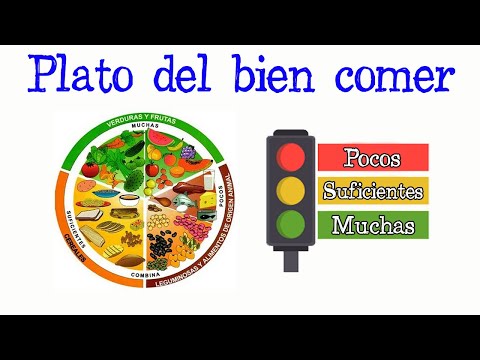 🍳Plato del bien