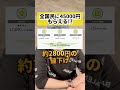 全国民に45,000円もらえる!?