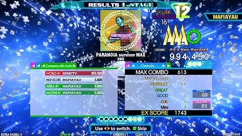 PARANOiA survivor MAX CDP AAA